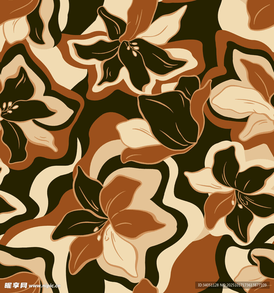 复古花卉图案纹理背景