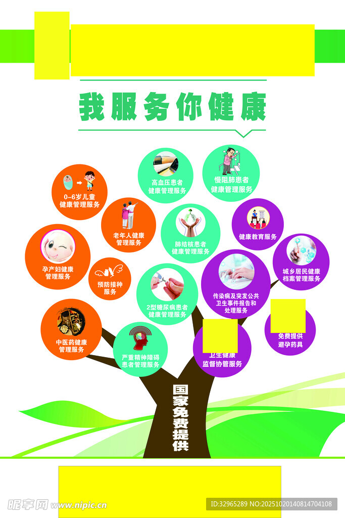 基本公共卫生服务15项大树海报
