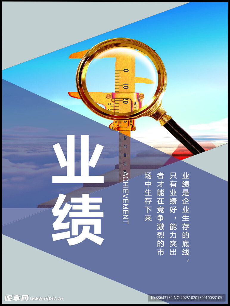 业绩