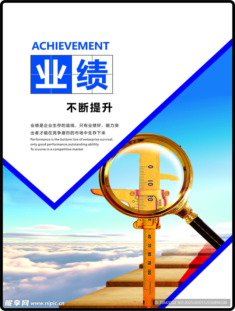 业绩