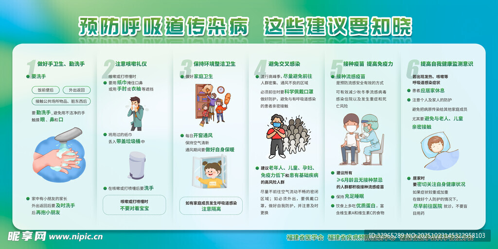 预防呼吸道传染病 宣传栏 