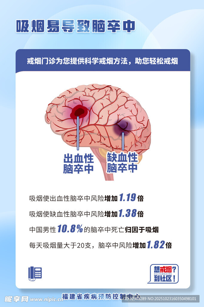 戒烟海报 吸烟易导致脑瘁中