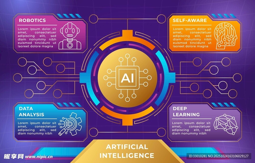 科技感十足的AI主题画面