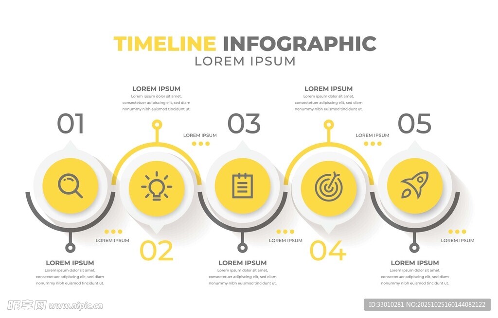 时间轴信息图表