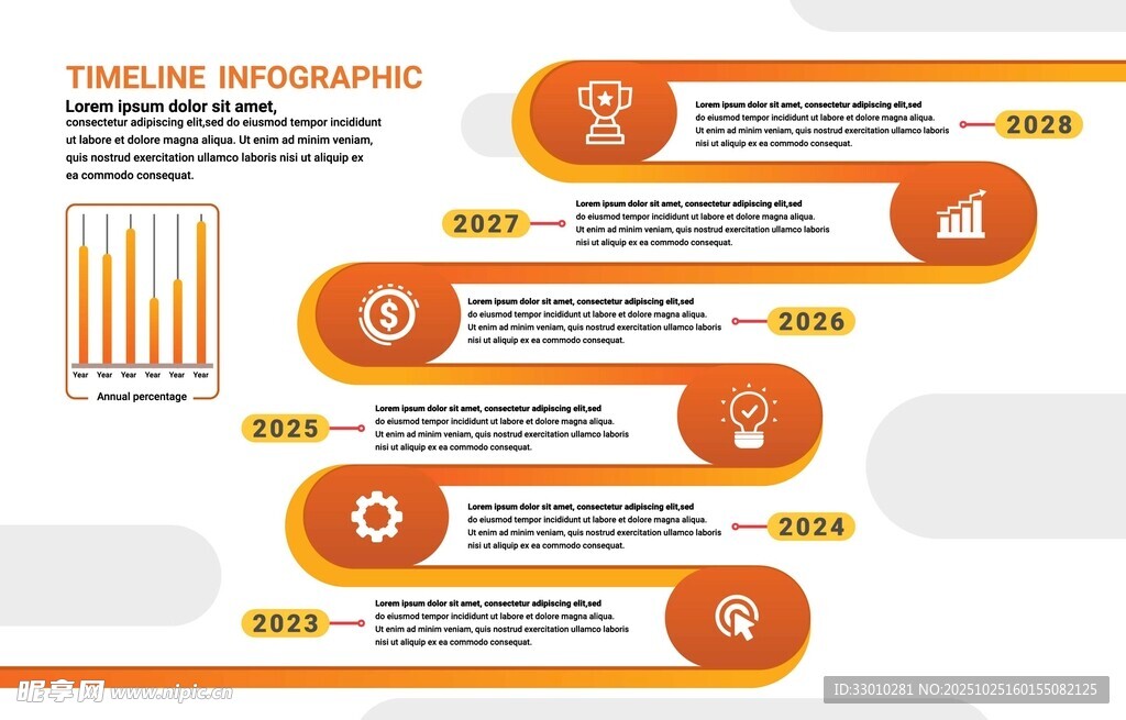 橙色风格信息图表展示