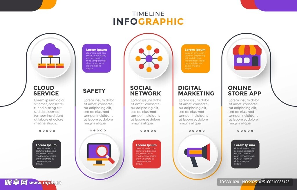 信息图表模板多样图标展示