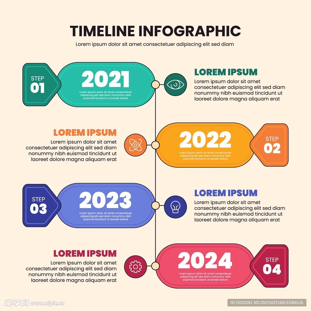 年时间线信息图