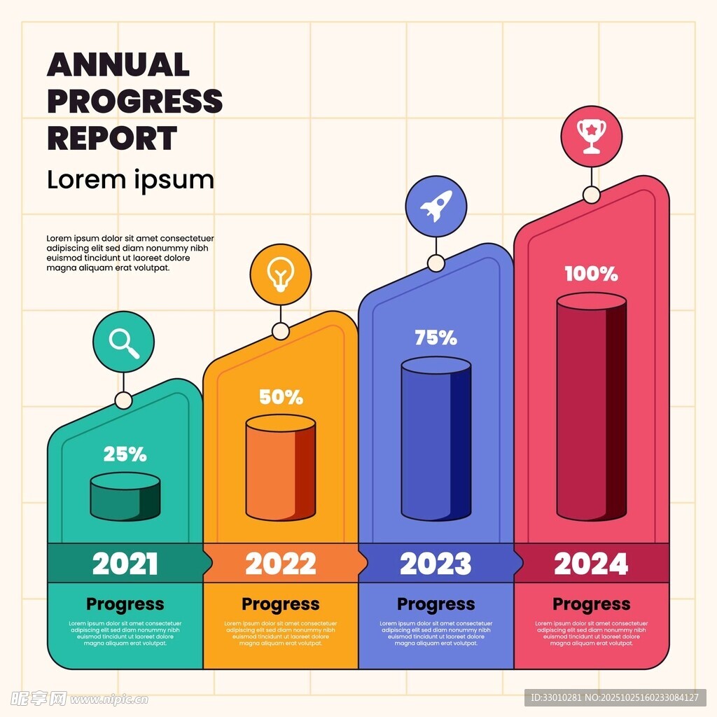 年度进度信息图表展示