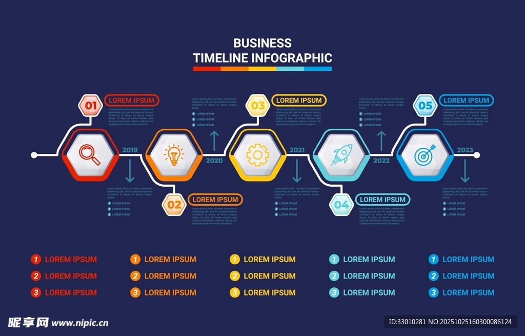 商务流程信息图表展示
