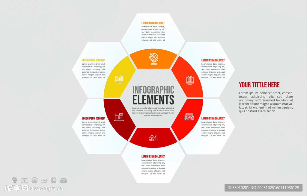 环形图表展示业务板块