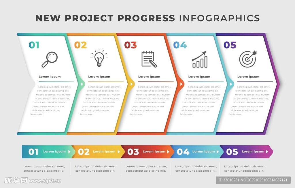 新流程信息图表展示