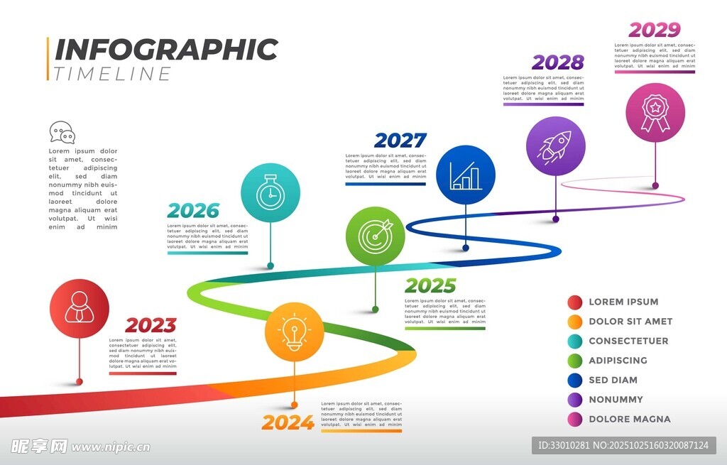 信息图表展示发展历程