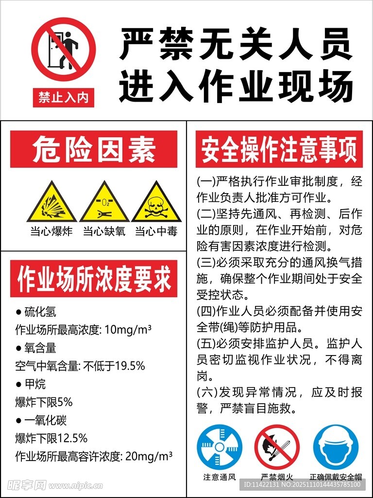 作业现场提示牌