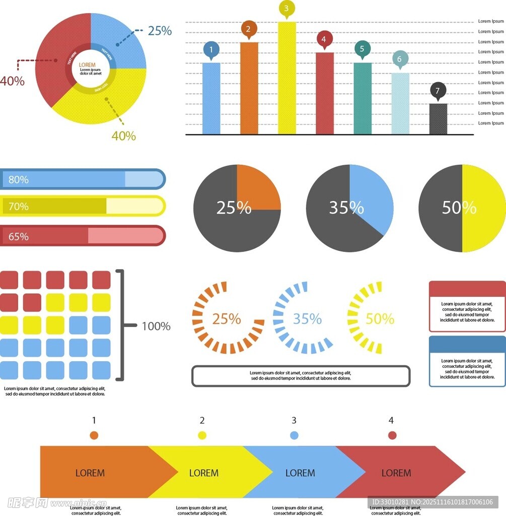 多样统计图表元素集合