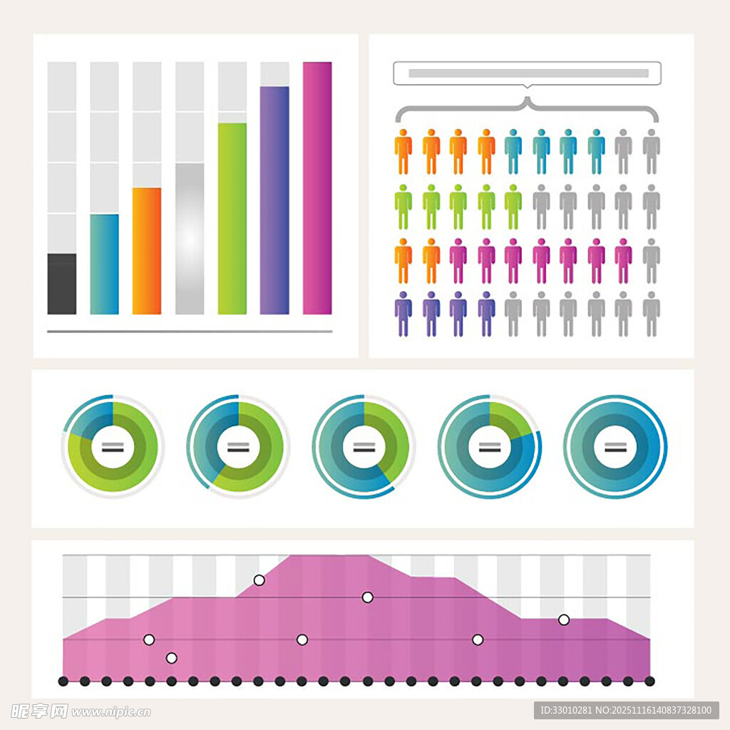 多样统计图表展示数据信息