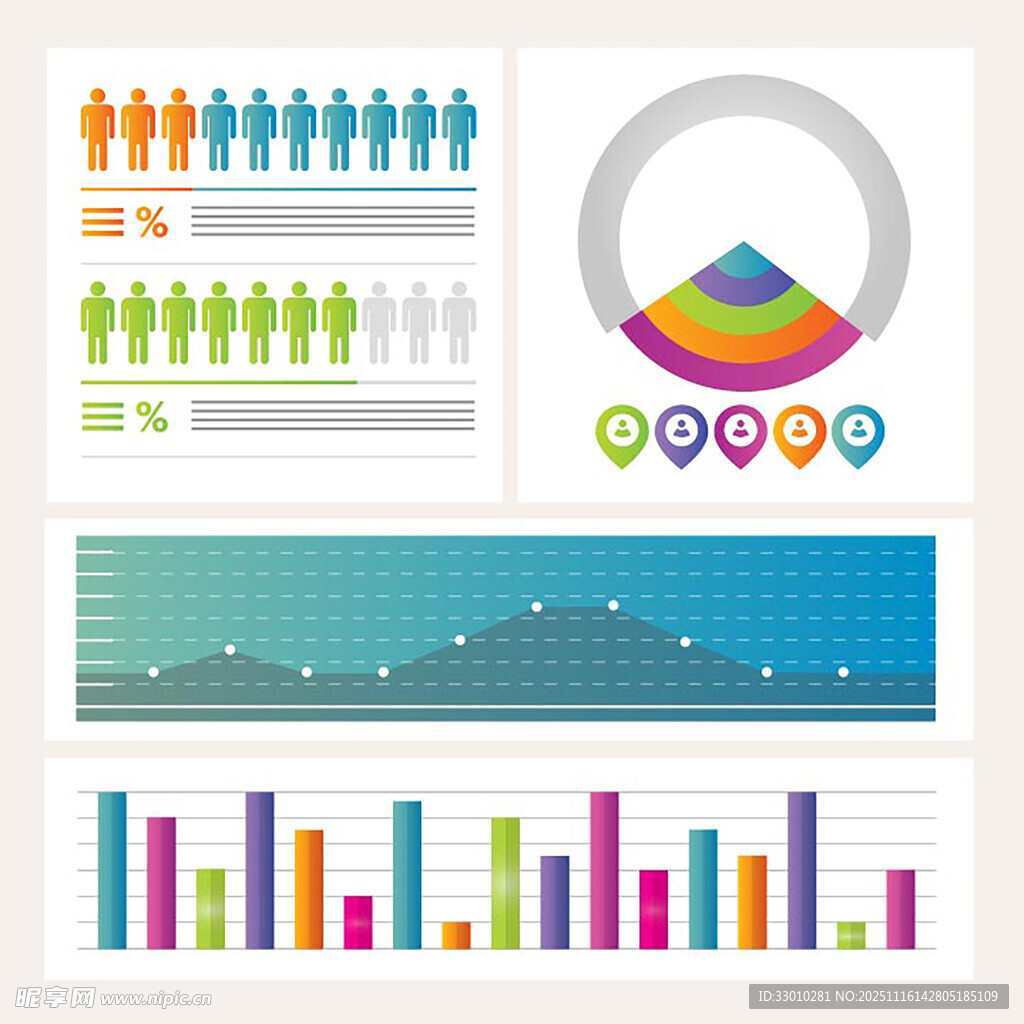 多样统计图表展示数据