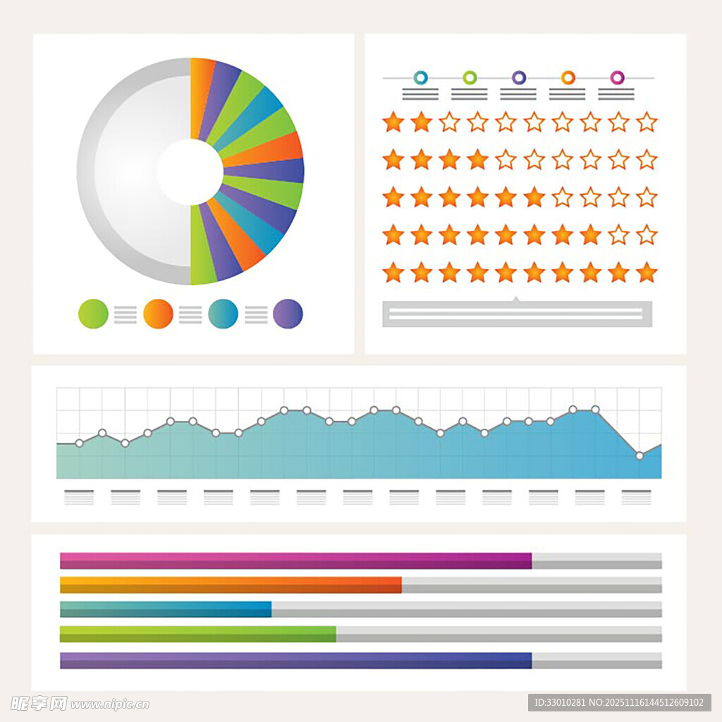 多样图表展示数据信息