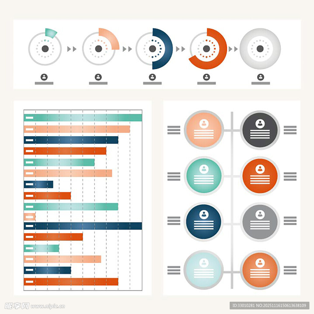多样数据图表展示