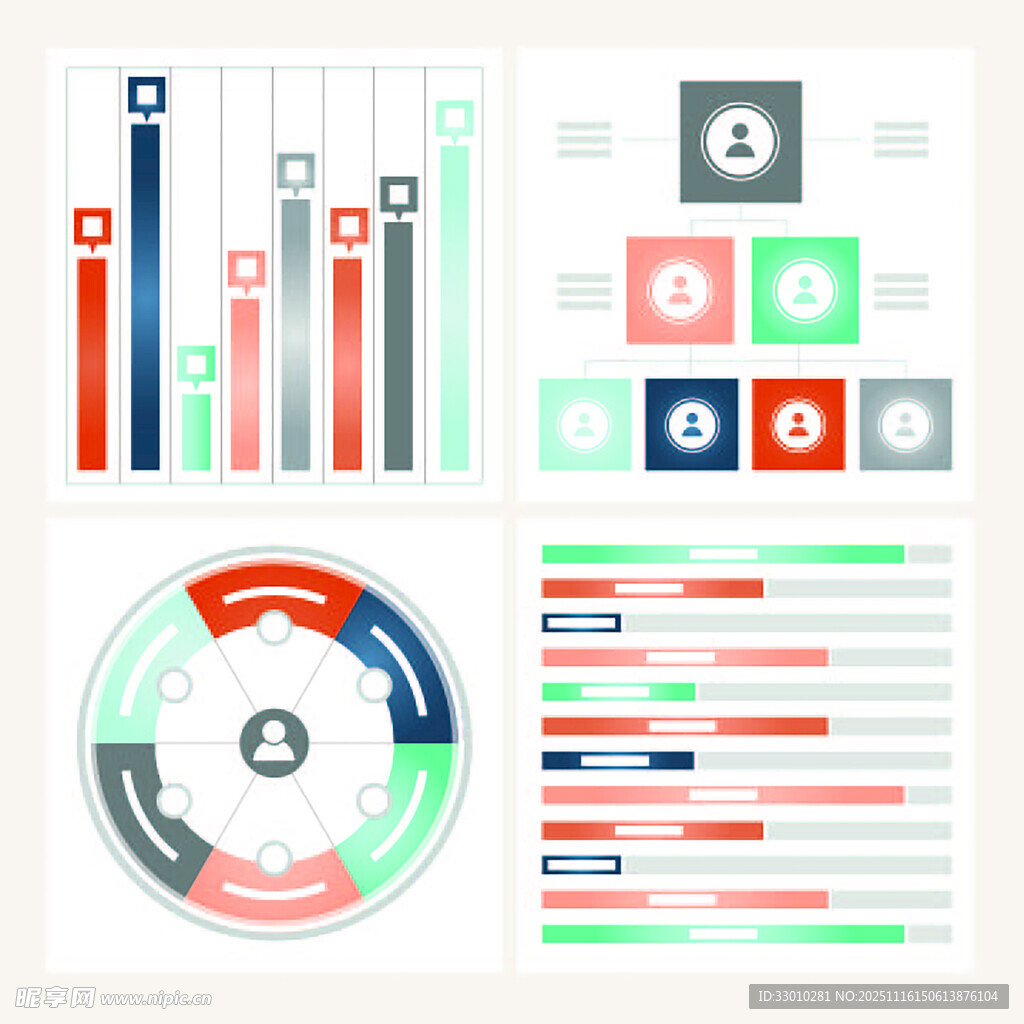 多样统计图表展示