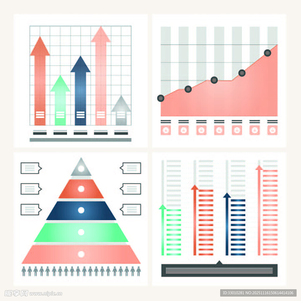 多样统计图表展示