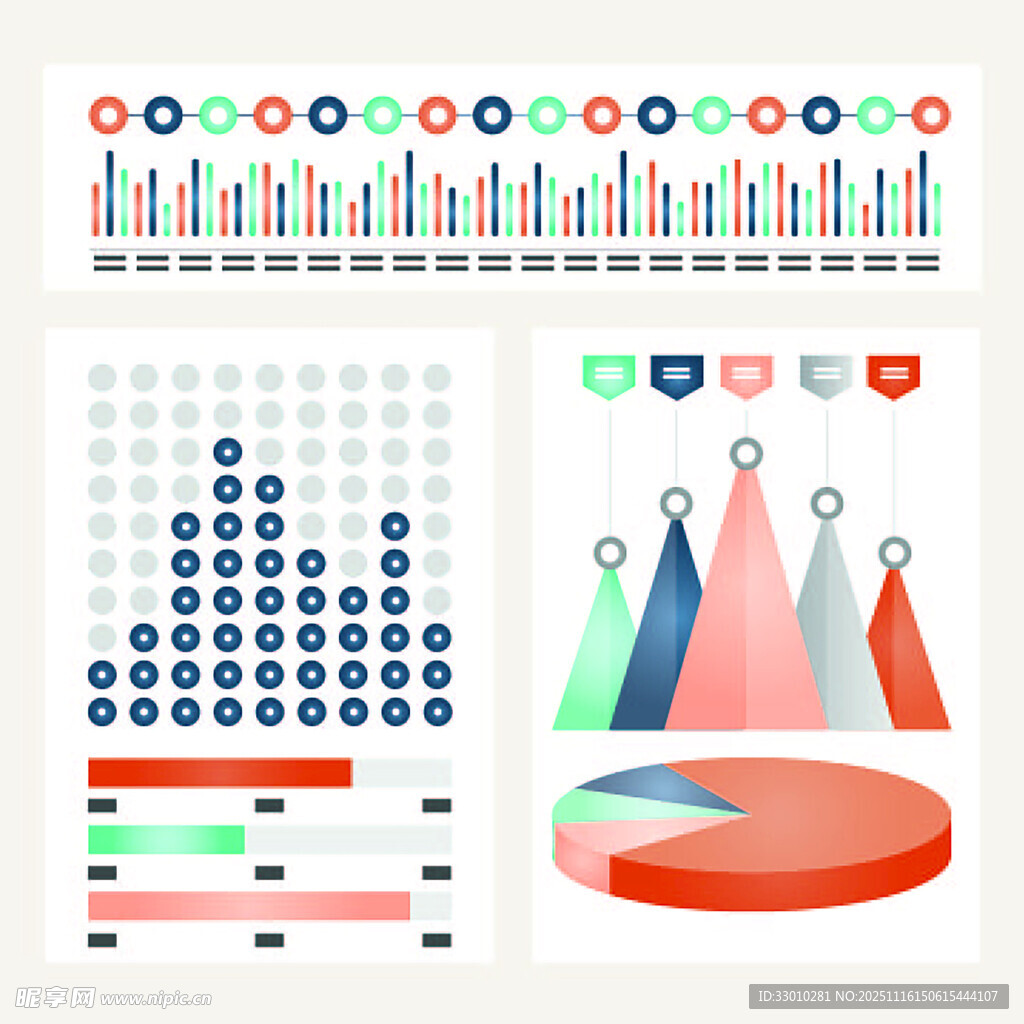 多样统计图表展示数据信息