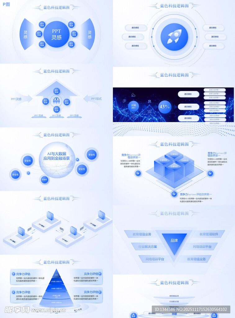 蓝色科技风PPT模板