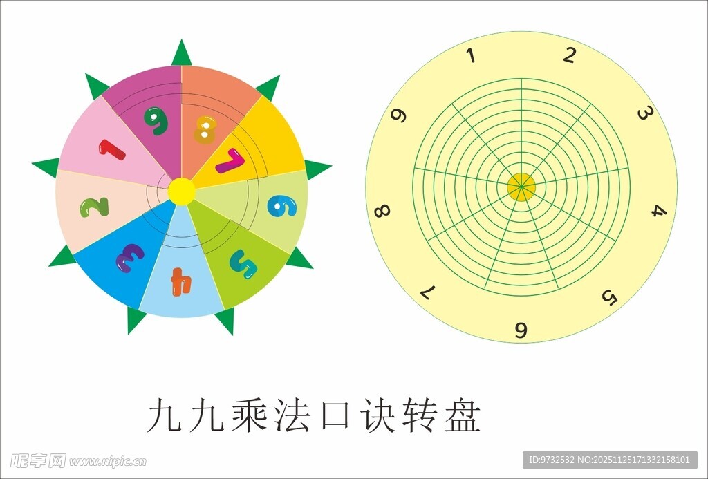 乘法口诀转盘教具展示