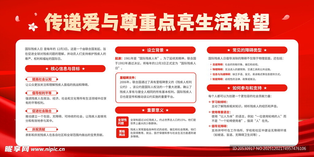 国际残疾人日宣传栏