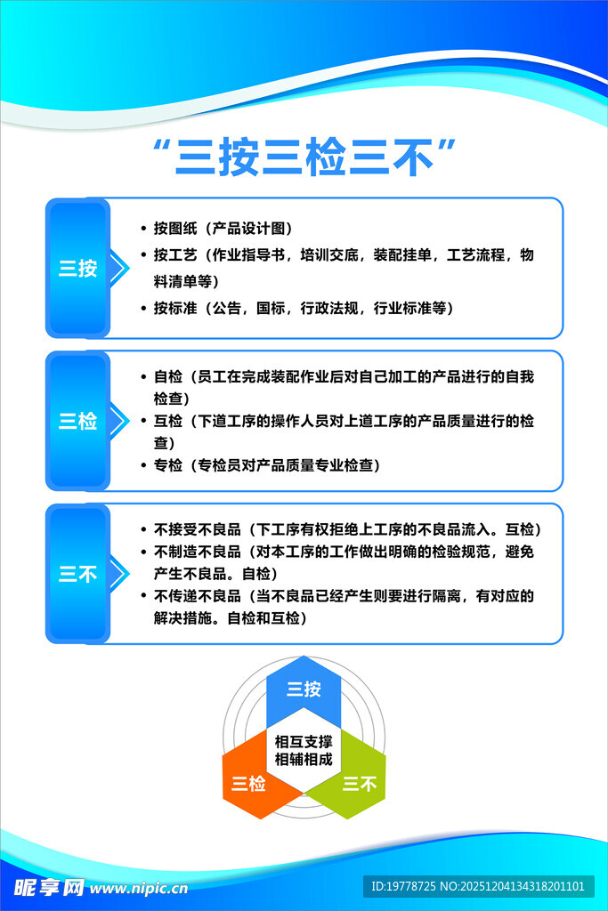 三按三检三不