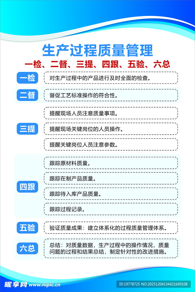 生产过程质量管理