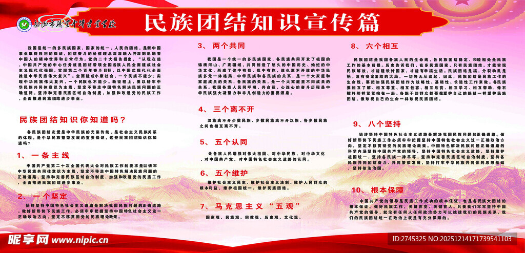 民族团结知识宣传栏