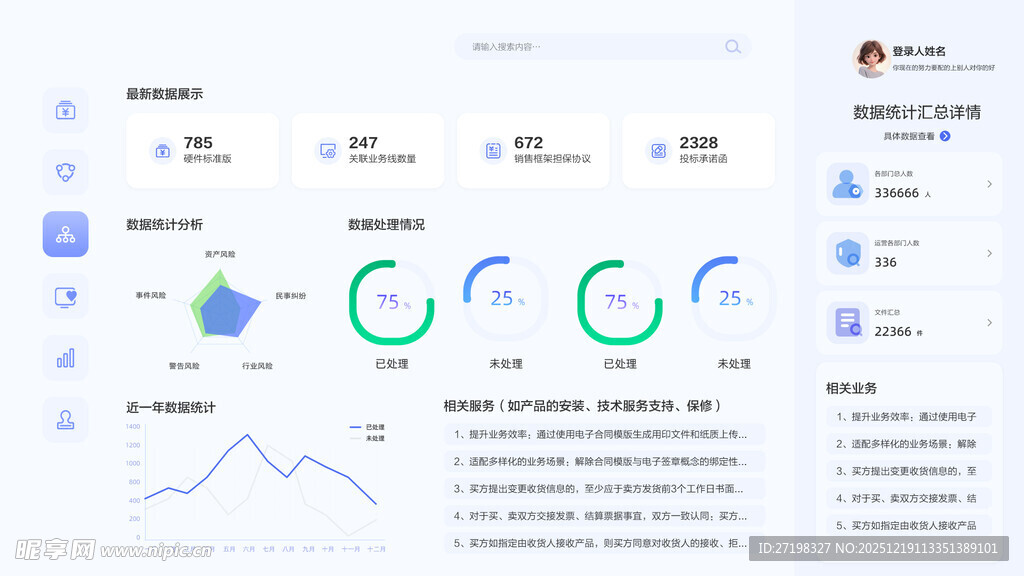 后台数据可视化界面