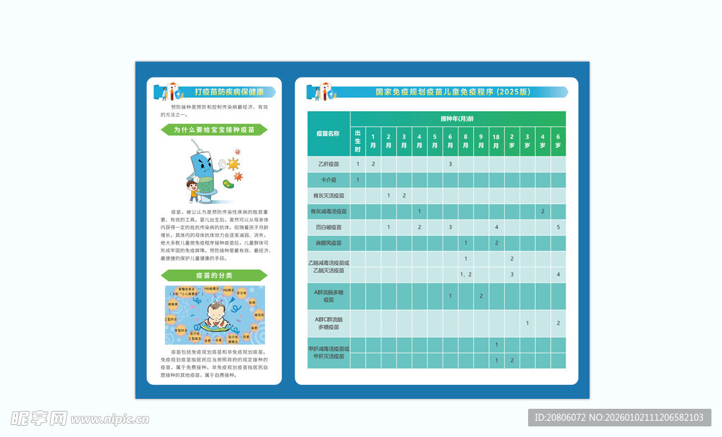 预防接种三折页