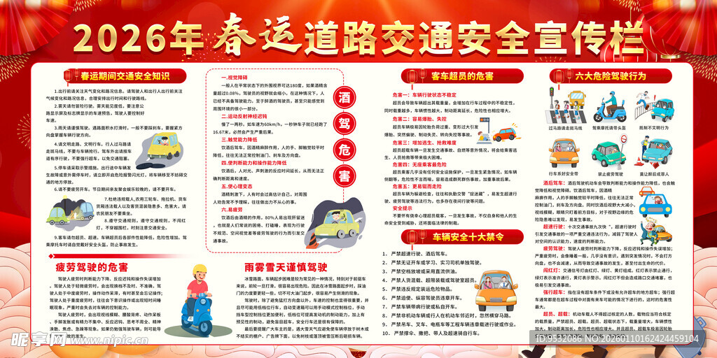 2026春运交通安全宣传栏