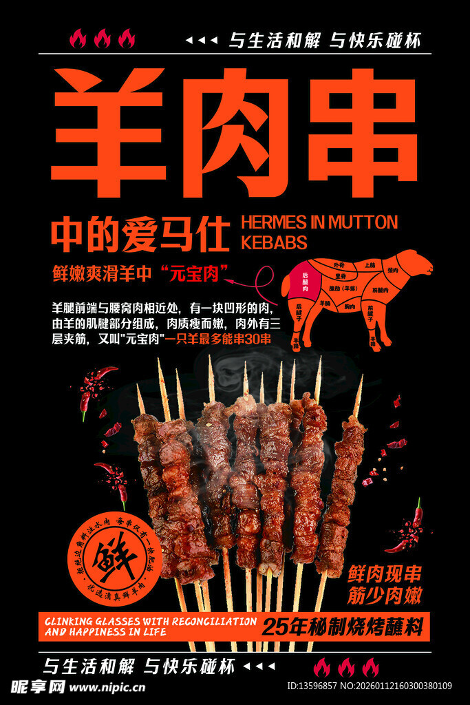 羊肉串