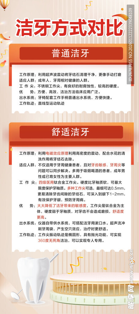 洁牙方式对比科普