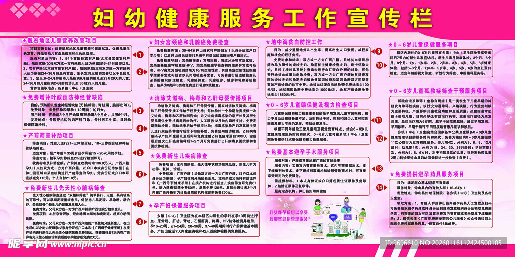 妇幼健康服务工作宣传栏