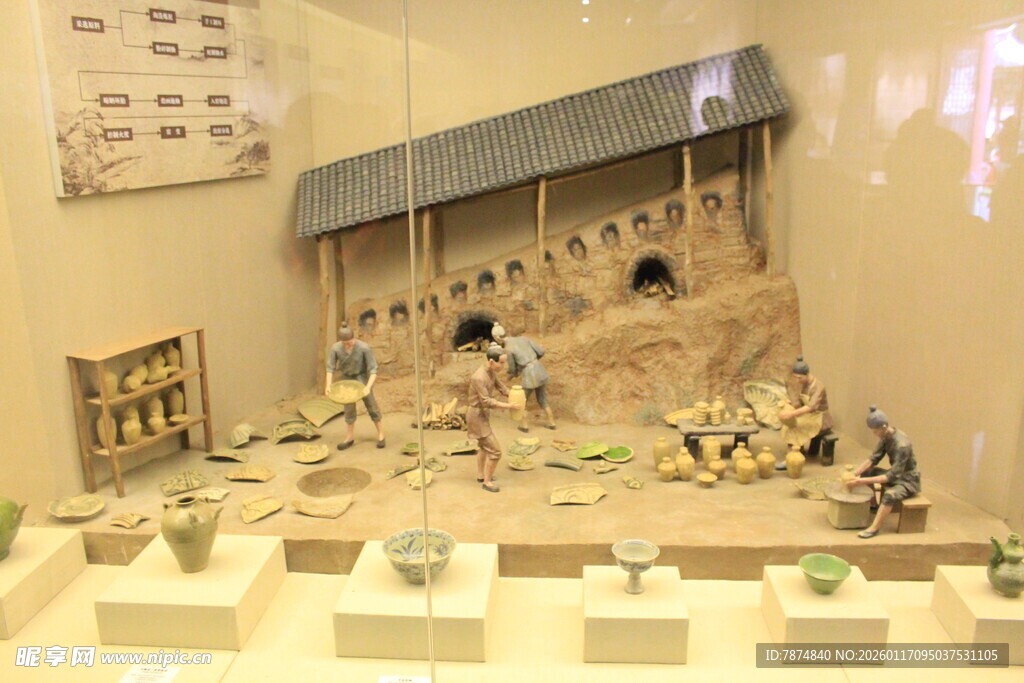 古代村落生活场景微缩模型