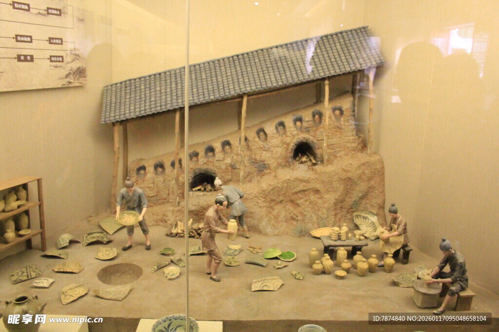 古代窑洞生活场景模型