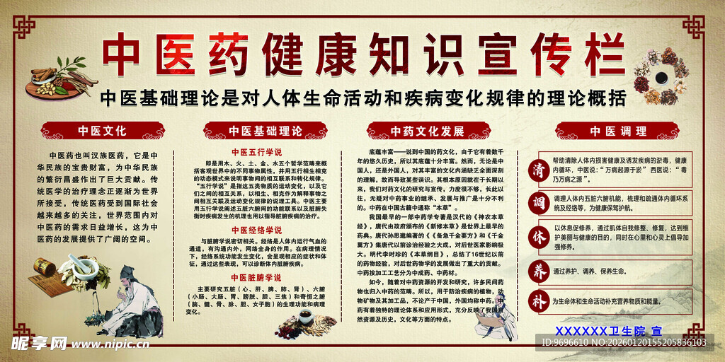 中医药健康知识宣传栏