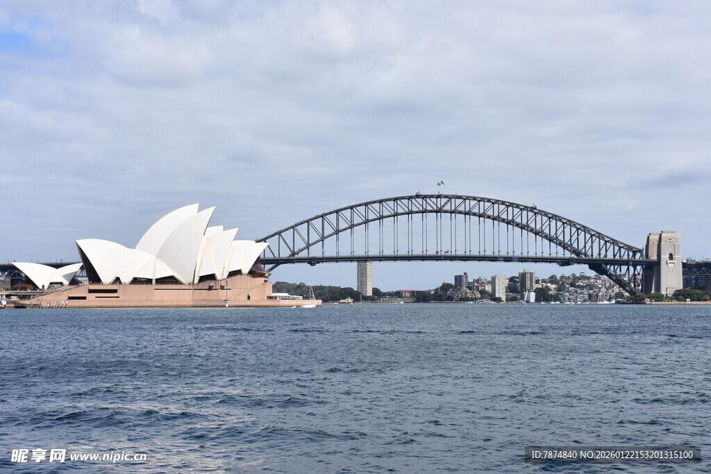 悉尼歌剧院与海港大桥景观