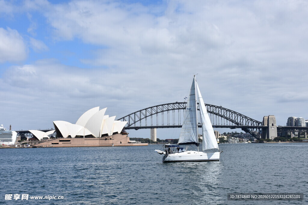 悉尼歌剧院与海港大桥美景