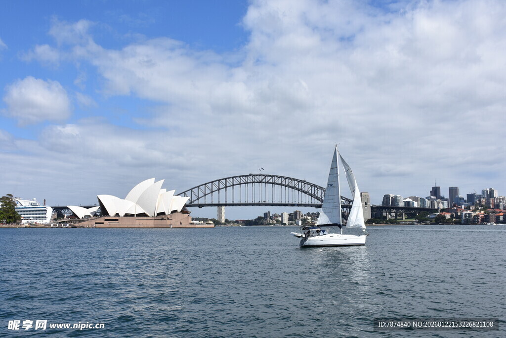 悉尼歌剧院与海港大桥景观