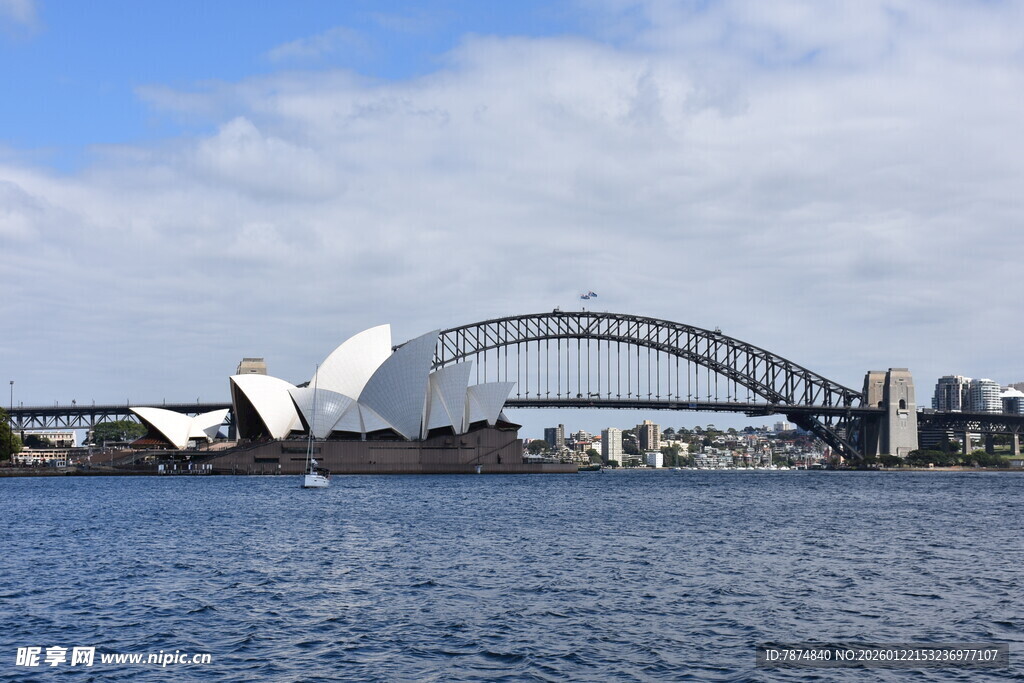 悉尼歌剧院与海港大桥美景
