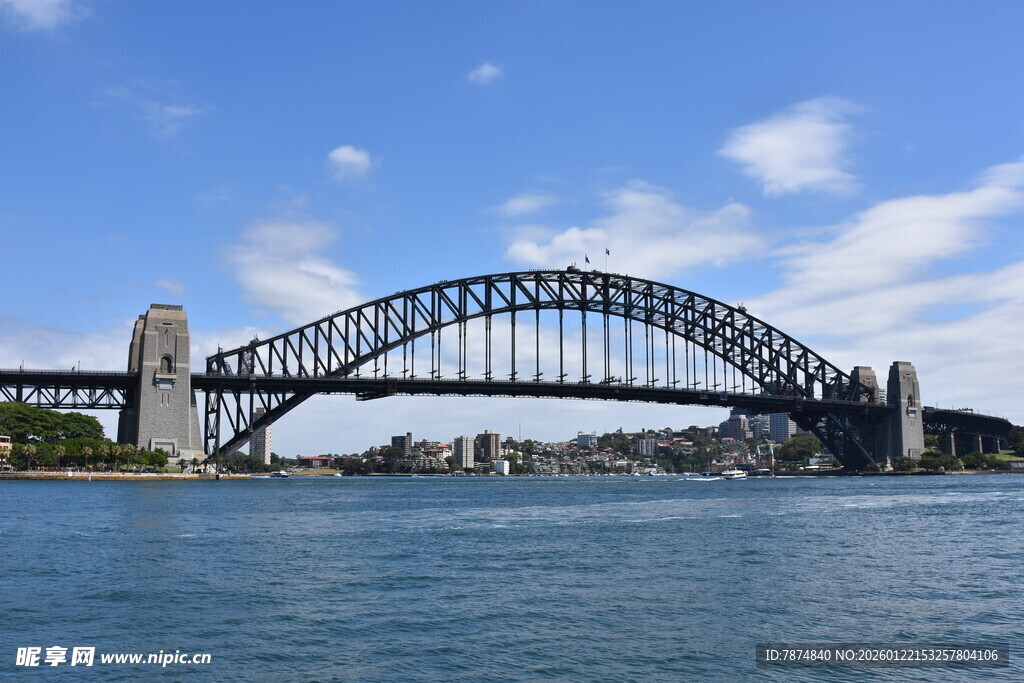 悉尼海港大桥壮丽景观