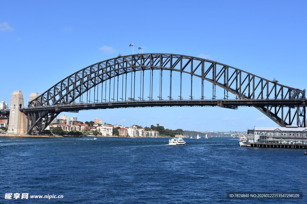 悉尼海港大桥壮丽景观