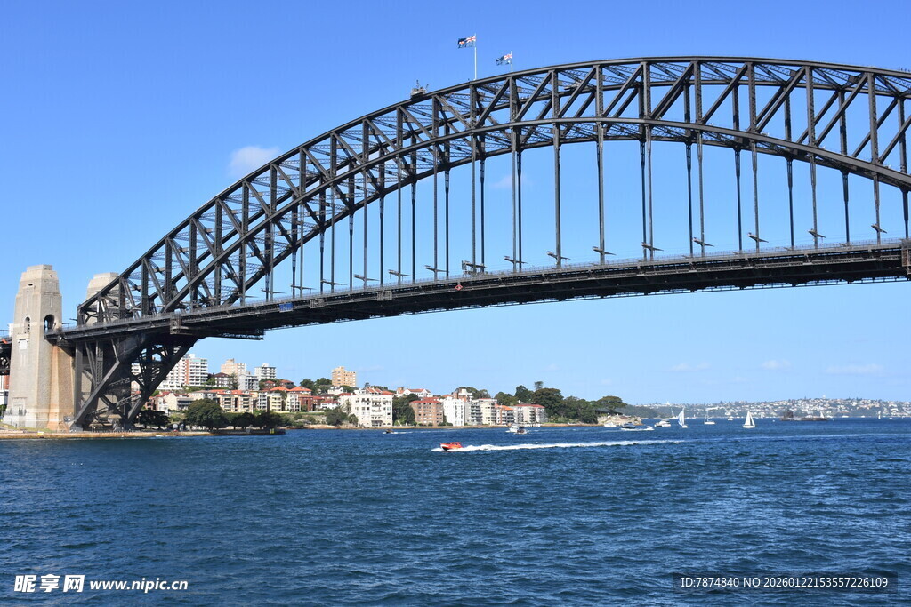悉尼海港大桥壮观景致