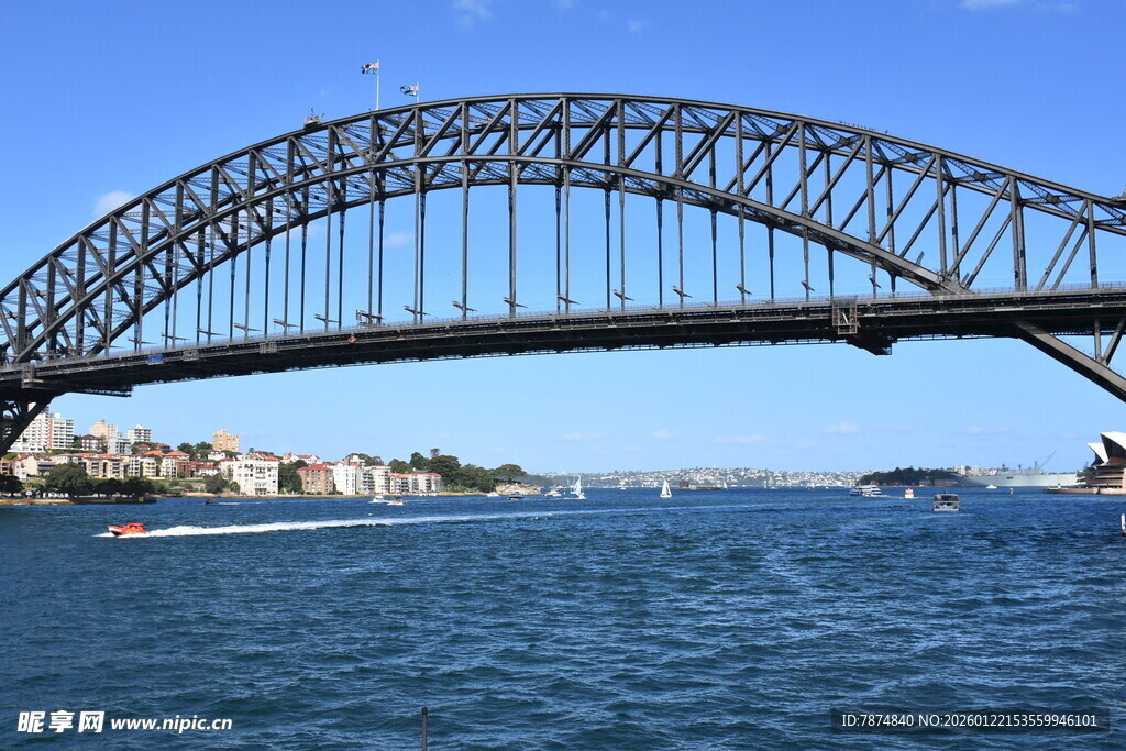 悉尼海港大桥壮丽景观