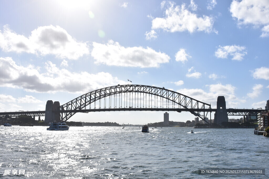 悉尼海港大桥壮丽景观