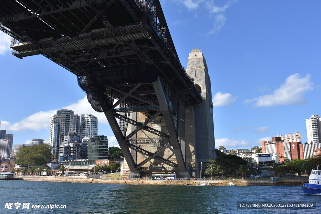悉尼海港大桥下的城市风光